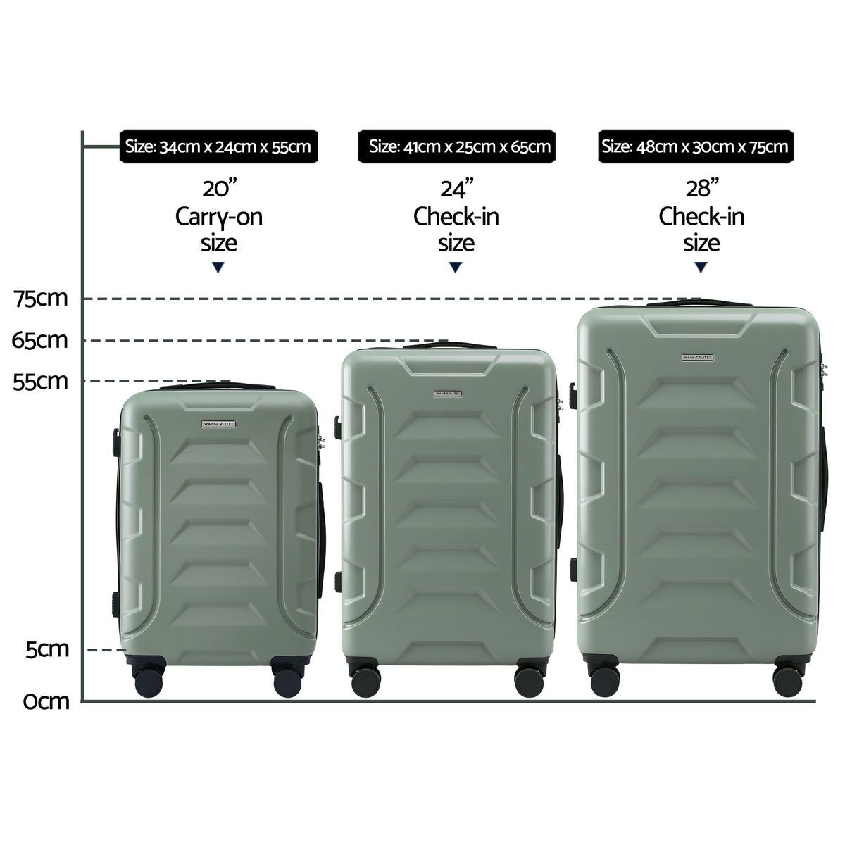 Wanderlite 3pcs Luggage Suitcase Set Trolley Travel TSA Lightweight
