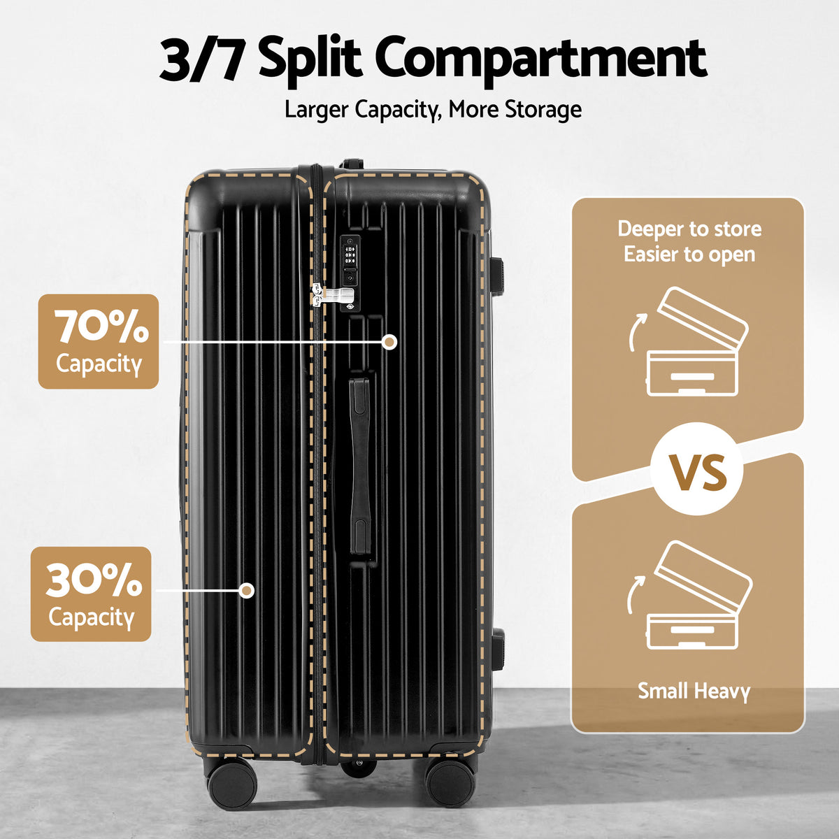 Wanderlite 28" Trunk Luggage Suitcase Travel 5 Wheels Type-C Port TSA