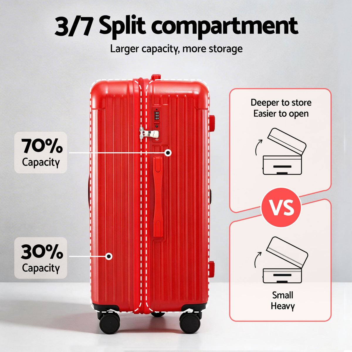 Wanderlite 28" Trunk Luggage Suitcase Travel 5 Wheels Type-C
