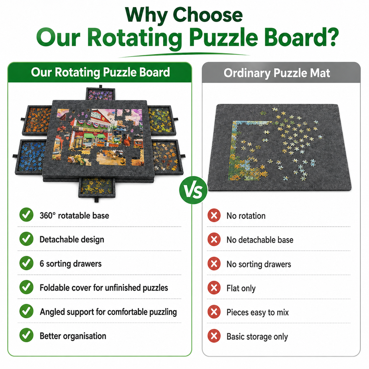 360° Rotating Jigsaw Puzzle Table