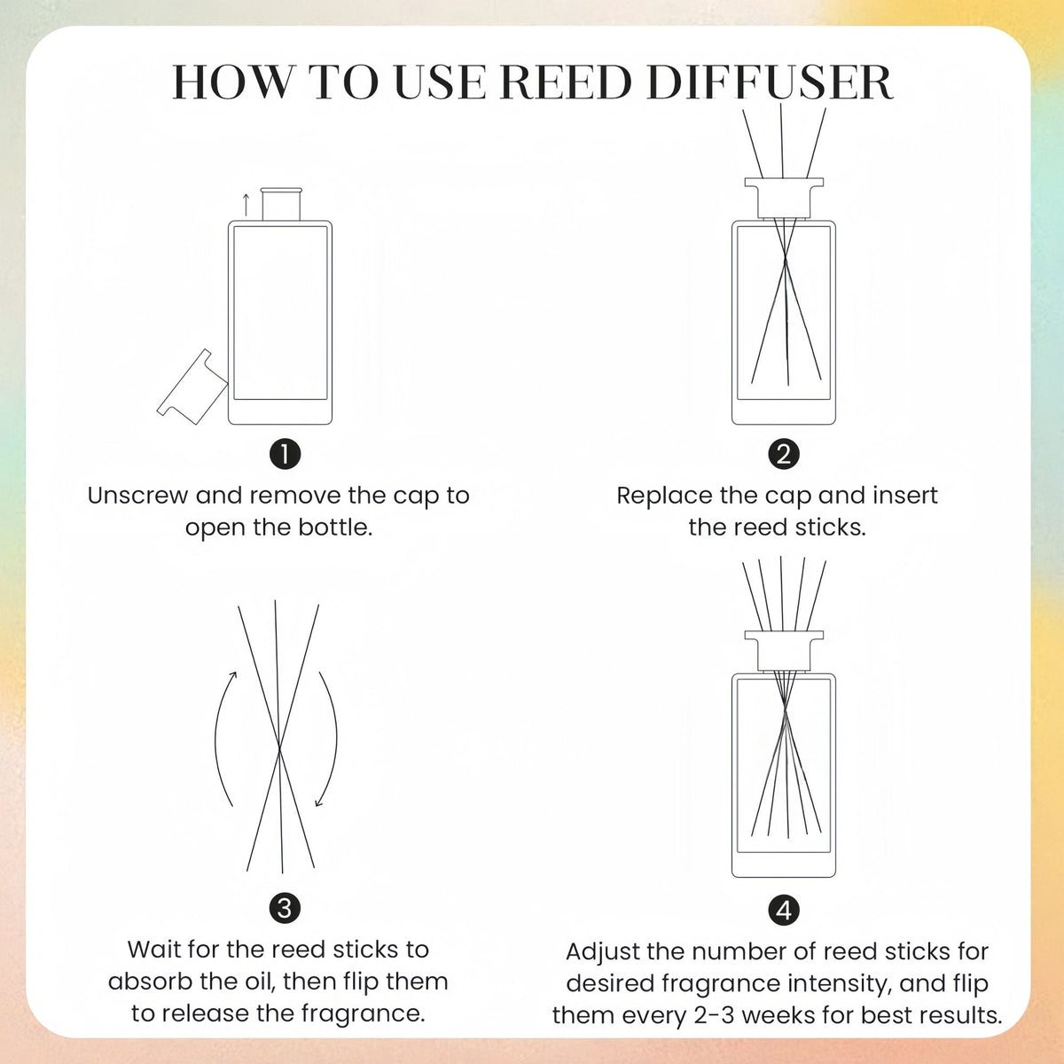 Reed Diffuser, Long-Lasting Home Fragrance & Scent Diffuser
