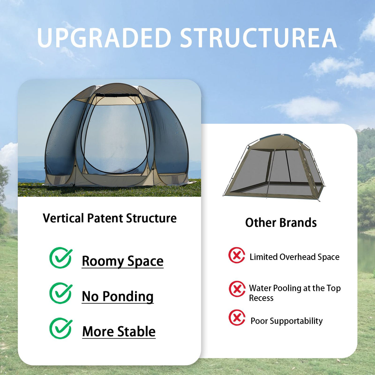 Large 3m Pop Up Screen House Tent