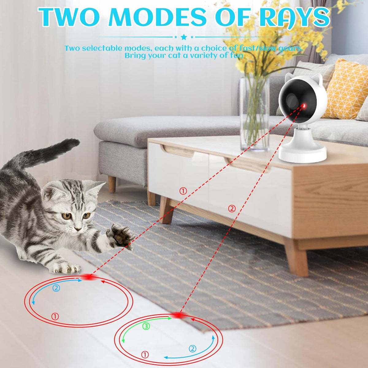 CARLA HOME Interactive Laser Toy for Cats with Adjustable Angle