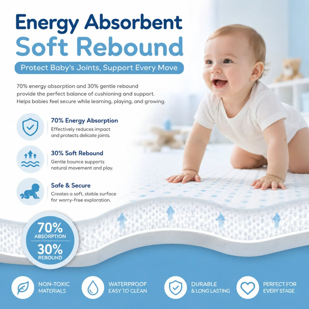 CARLA HOME Baby Play Mat 200x300cm