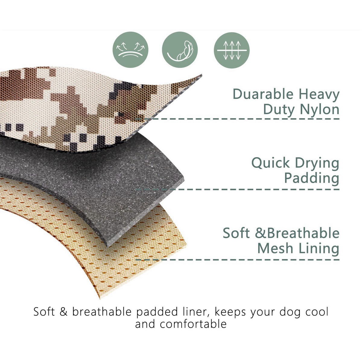 Tactical No Pull Dog Harness, Camo, Size S, photo 6 of 6