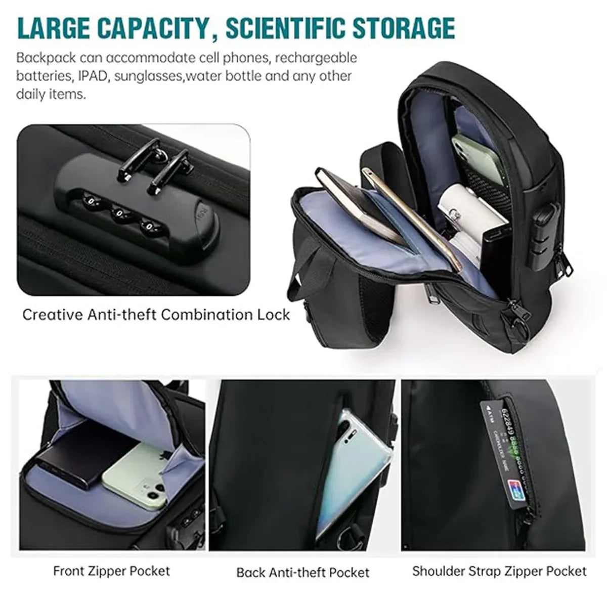 Multifunctional Combination Lock Chest Bag