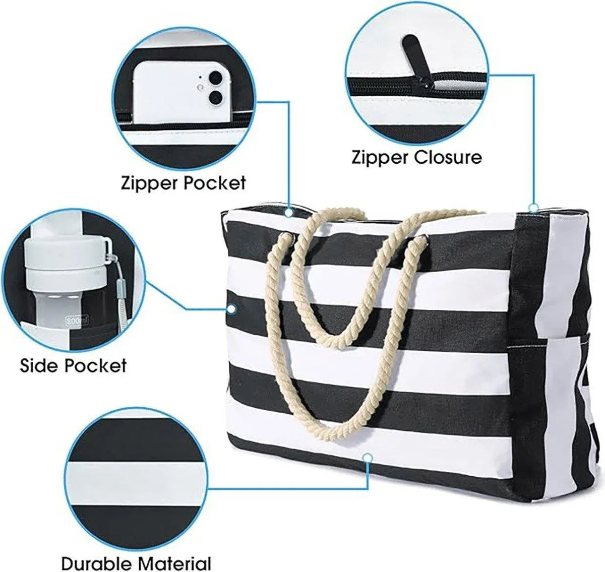 Bohemian Striped Canvas Beach Tote, Zip Closure, photo 5 of 7