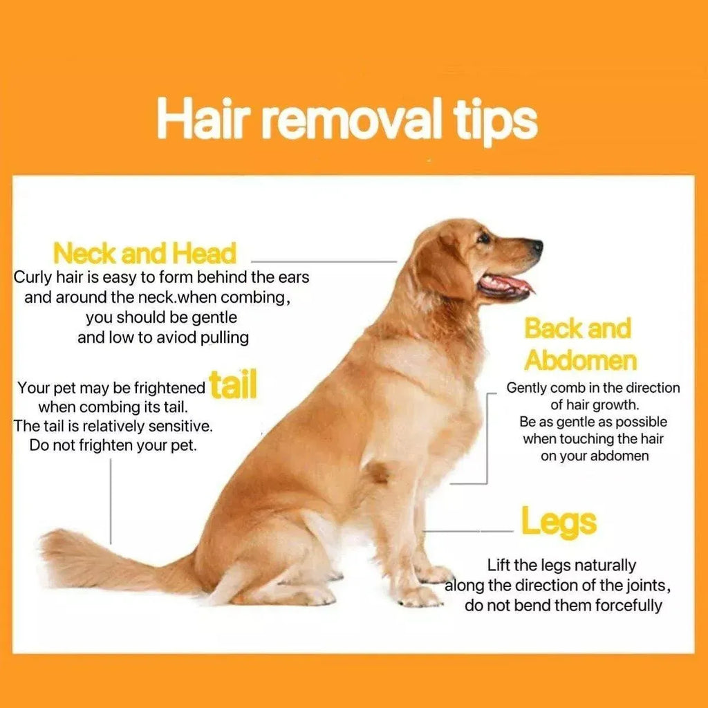 Pet Hair Removal Brush Deshedding Tool