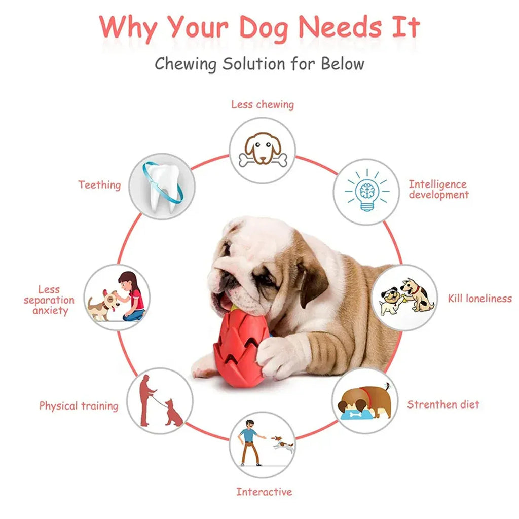 Dragon Fruit Shaped Dog Chew Toy Durable Health