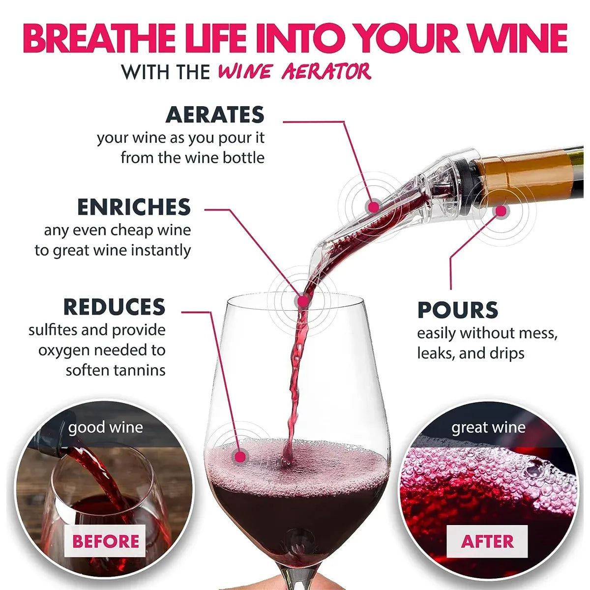 Red Wine Aerator Pourer with Gift Box
