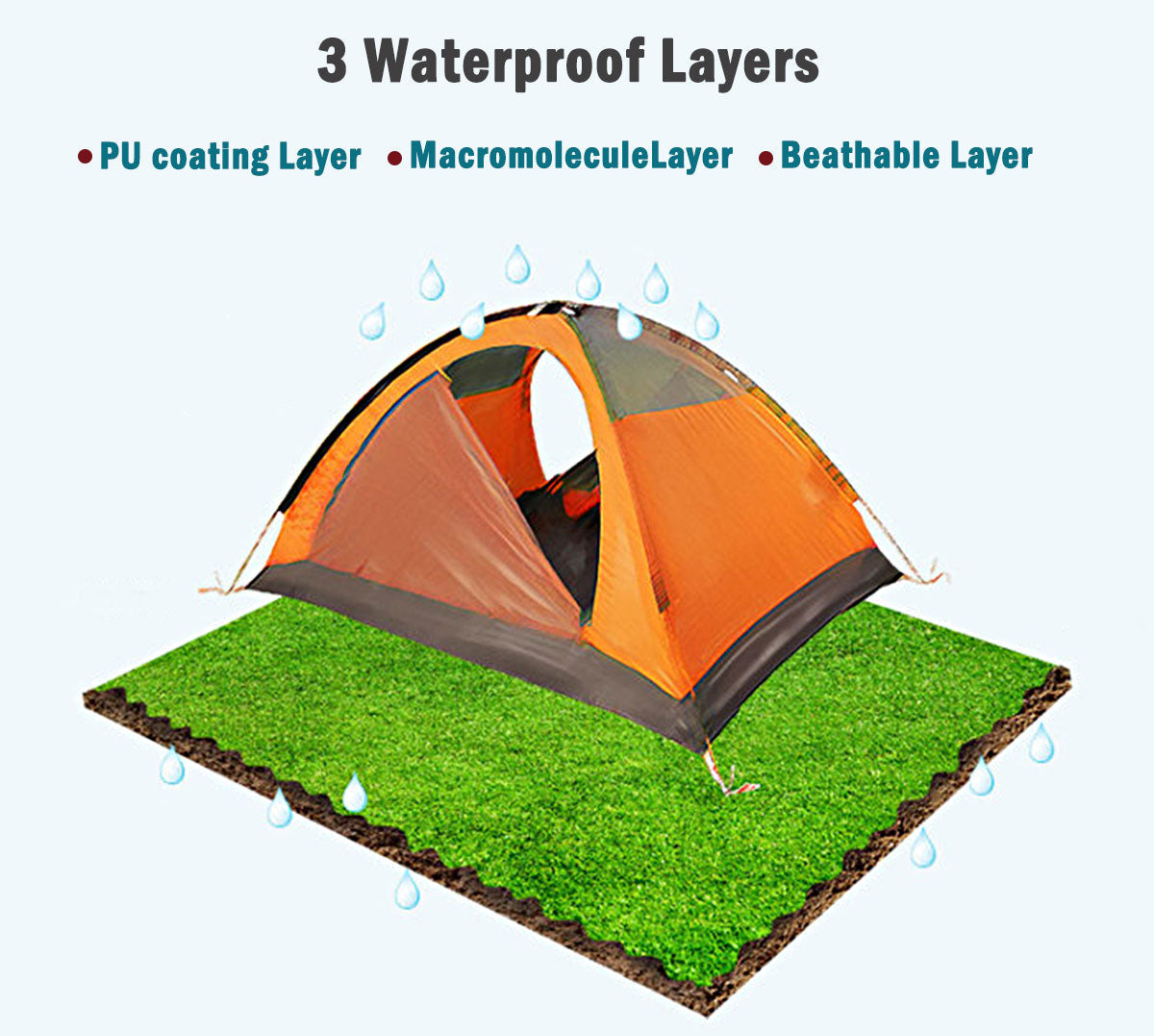 2 Person Portable Outdoor Lightweight Cycling Hiking Backpacking