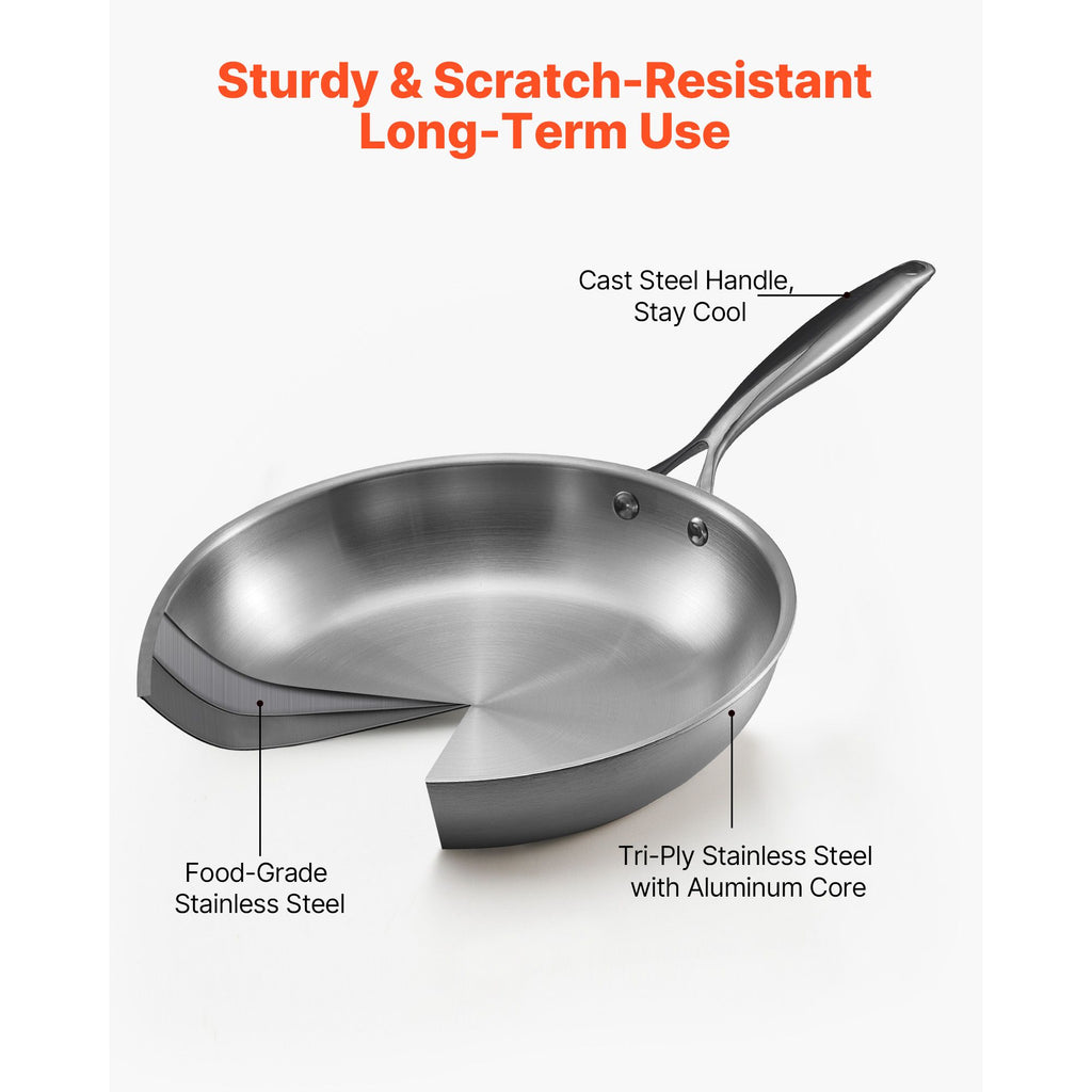 VEVOR Tri-Ply Stainless Steel Frying Pan Set, 24, 28 and 32 cm