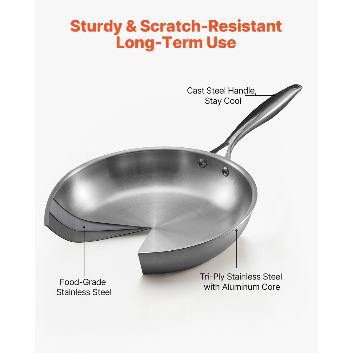 VEVOR Tri-Ply Stainless Steel Frying Pan Set, 24, 28 and 32 cm