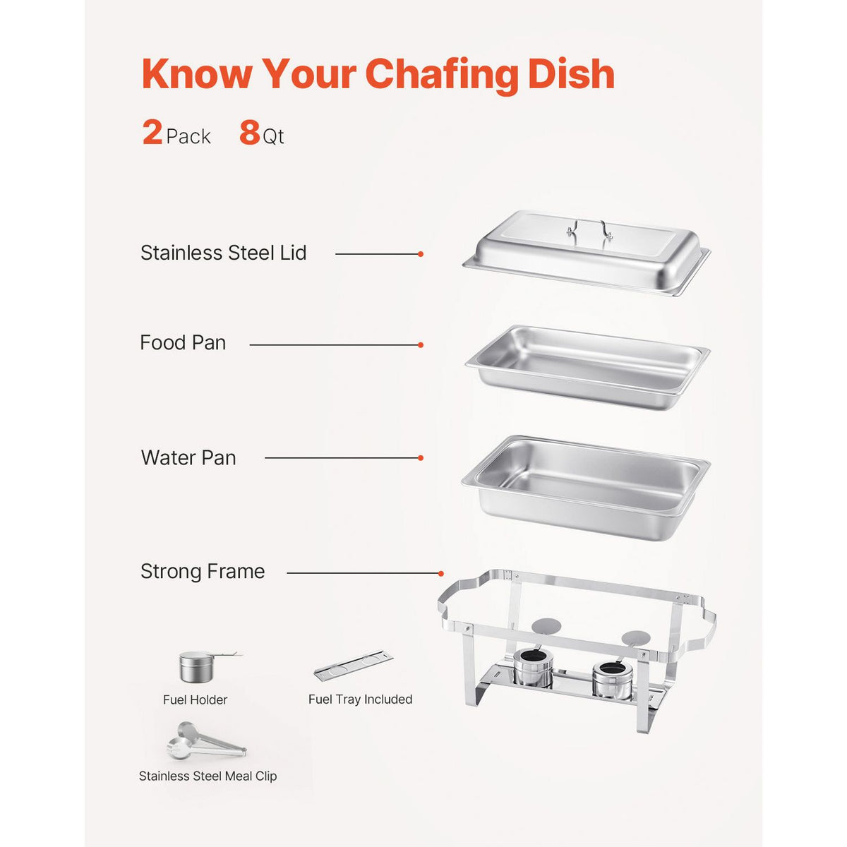 VEVOR Rectangle Chafing Dish Set, 8 Qt, 2 Pack, Silver