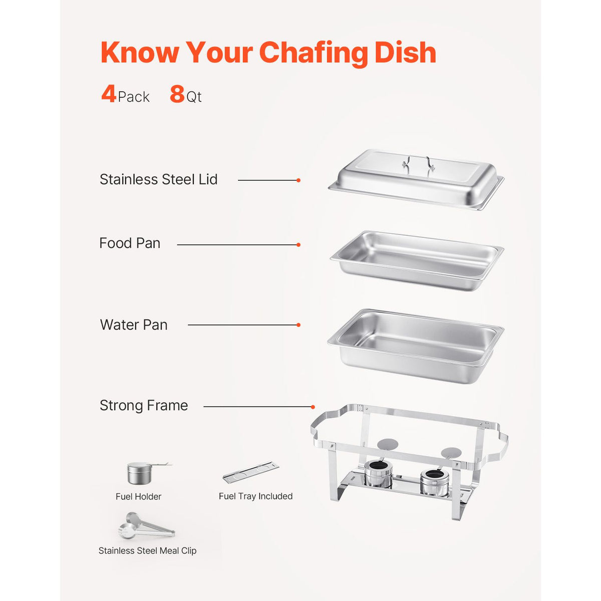 VEVOR Rectangle Chafing Dish Set, 8 Qt, 4 Pack, Silver