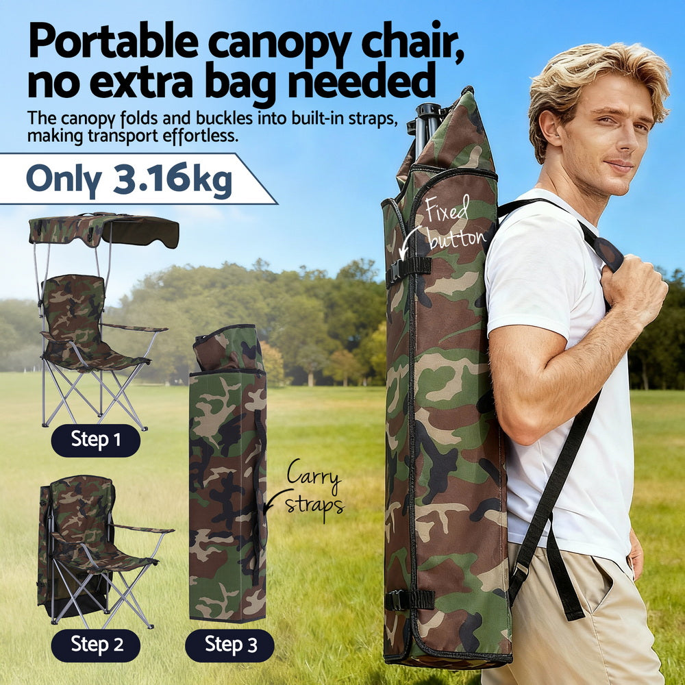 Weisshorn Folding Camping Chair with Canopy, Green, with its measurements marked, photo 6 of 8