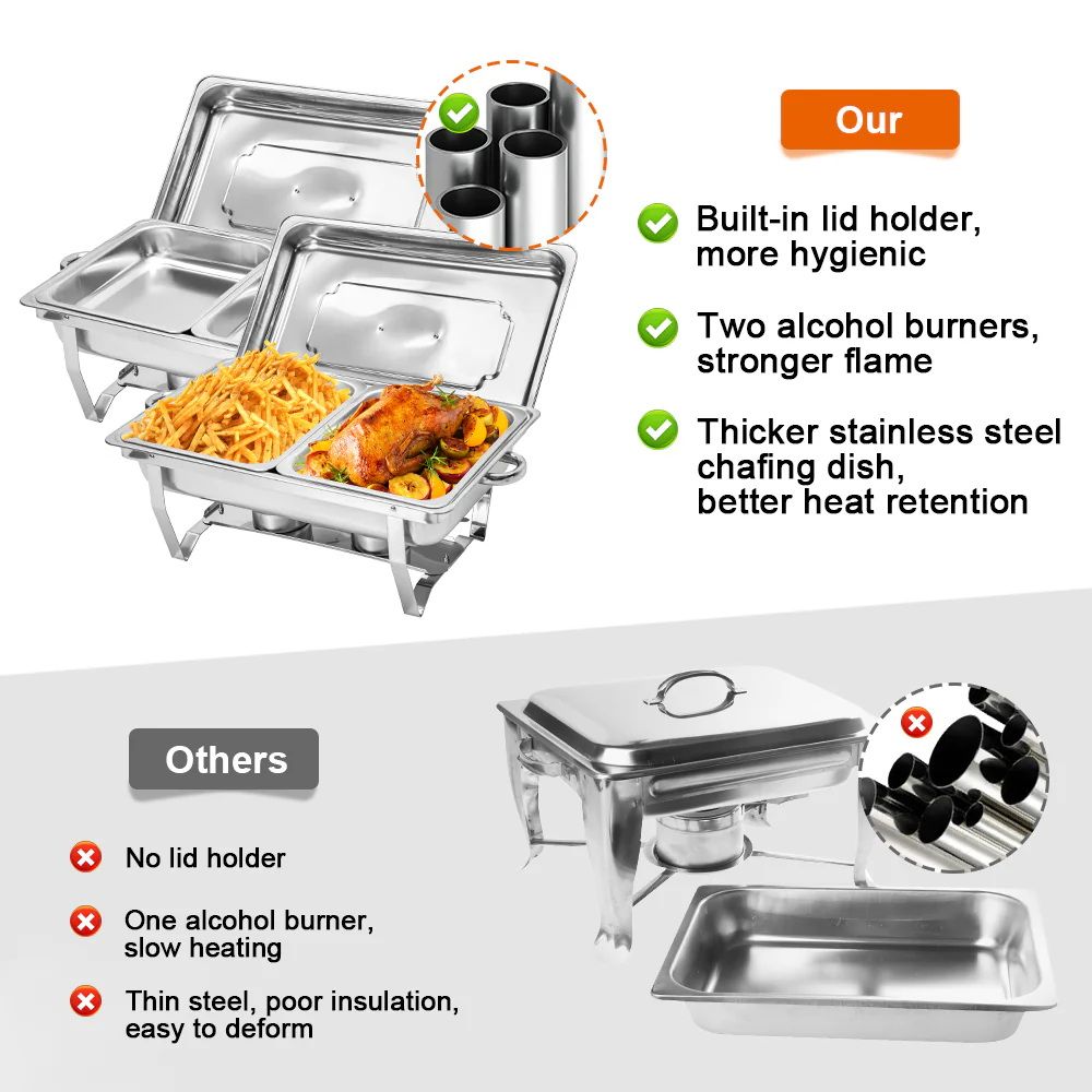 Alston 4.5LX2 Chafing Dish Set, Premium 410 Stainless Steel Buffet